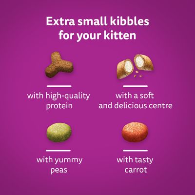 Whiskas Junior Chicken Cat - храна со пилешко месо за млади мачиња на возраст од 2-12 месеци, бремени мачки и мачки кои дојат